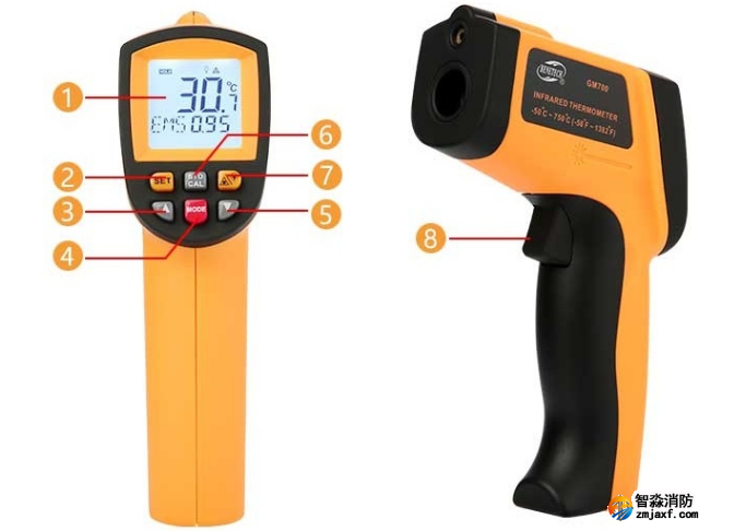 電氣消防安全檢測的五項內(nèi)容